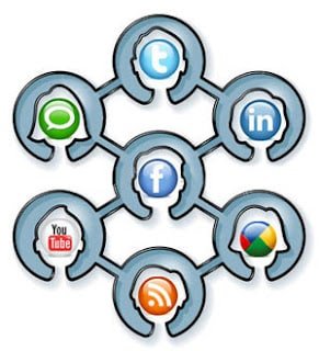 redes sociales